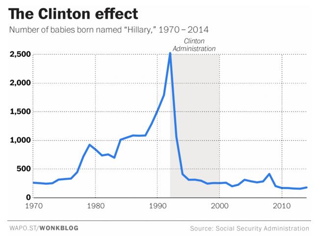 Screen Shot 2016-02-06 at 8.28.10 AM
